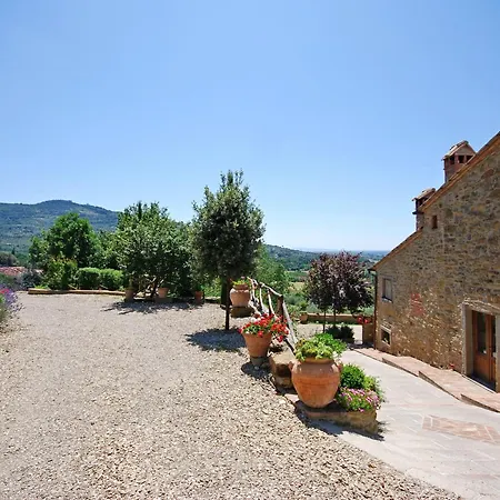 Margherita Cortona