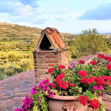 Фермерський будинок Margherita *