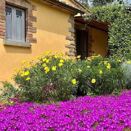 Фермерський будинок Margherita *