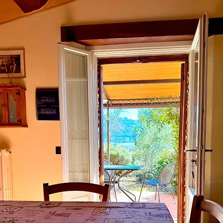 Фермерський будинок Margherita *