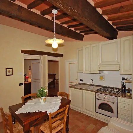 Margherita Фермерський будинок *