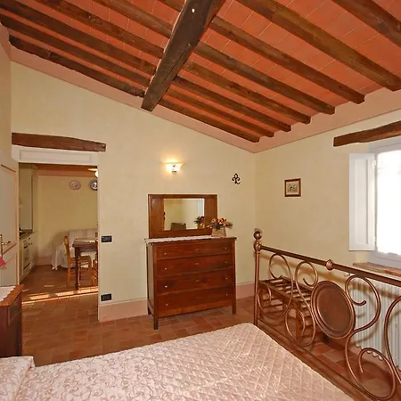 Lantgård Margherita Cortona