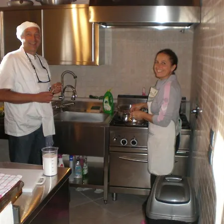 Margherita Кортона