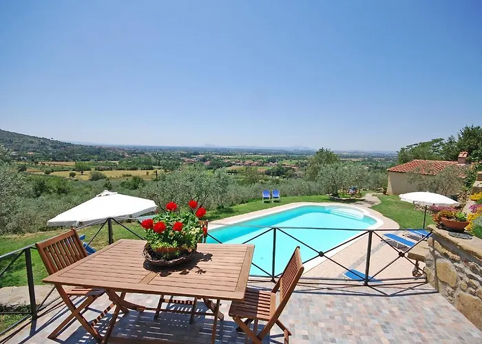 Margherita Farmház Cortona